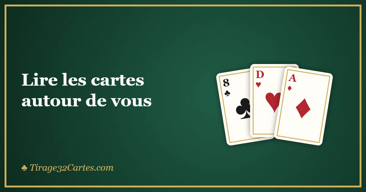 Lire les cartes autour de vous