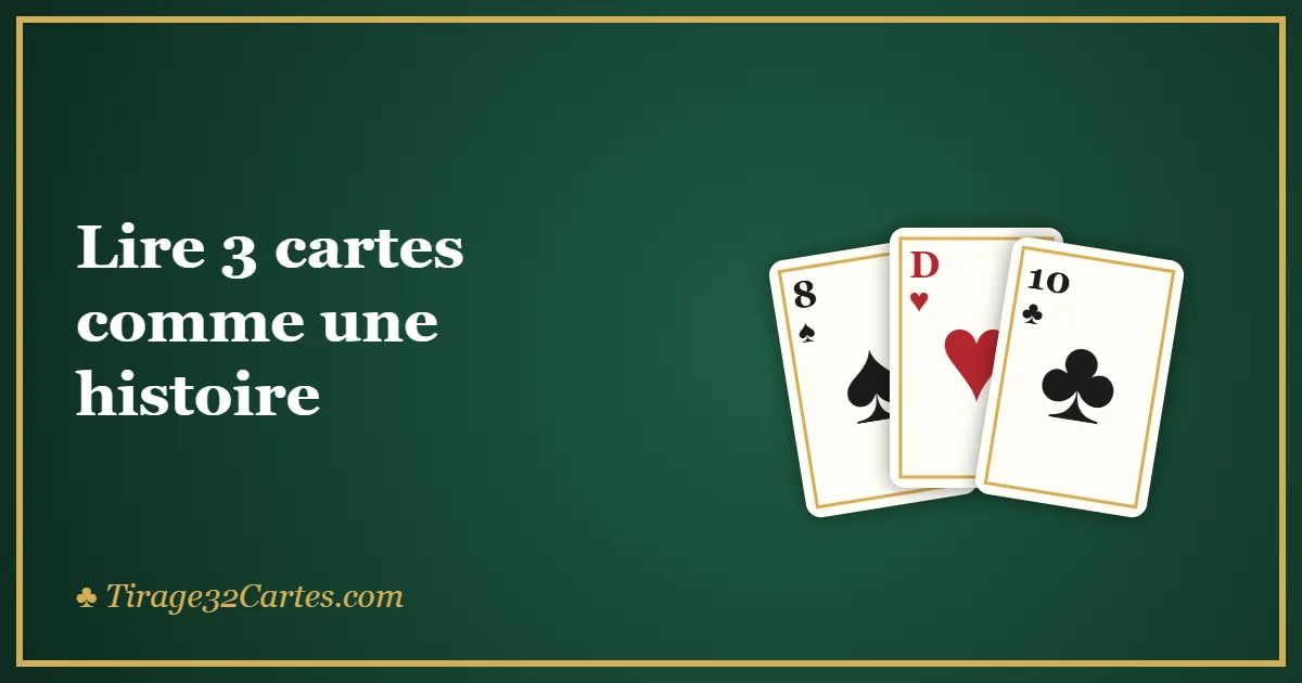 Lire 3 cartes comme une histoire