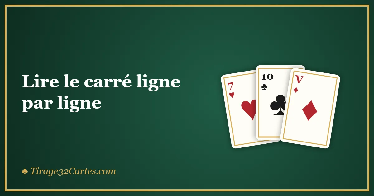 Lire le carré ligne par ligne